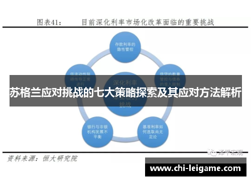 苏格兰应对挑战的七大策略探索及其应对方法解析 苏格兰应对挑战的七大策略探索及其应对方法解析