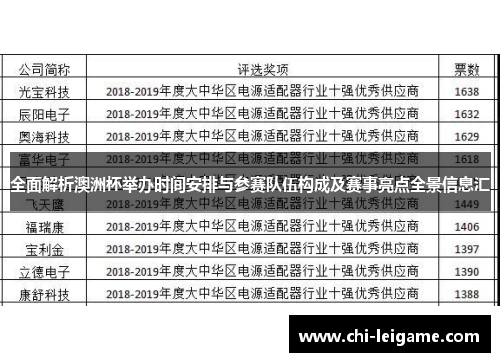 全面解析澳洲杯举办时间安排与参赛队伍构成及赛事亮点全景信息汇