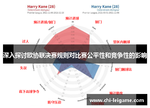 深入探讨欧协联决赛规则对比赛公平性和竞争性的影响