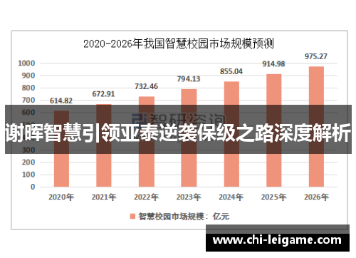 谢晖智慧引领亚泰逆袭保级之路深度解析