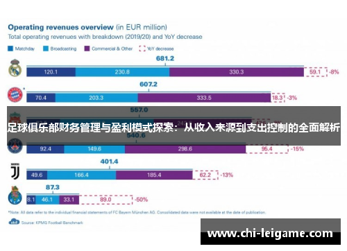 足球俱乐部财务管理与盈利模式探索：从收入来源到支出控制的全面解析