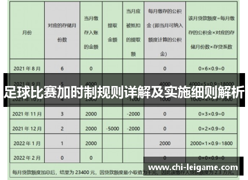 足球比赛加时制规则详解及实施细则解析
