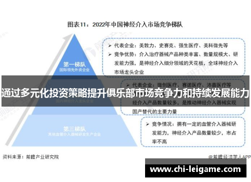 通过多元化投资策略提升俱乐部市场竞争力和持续发展能力