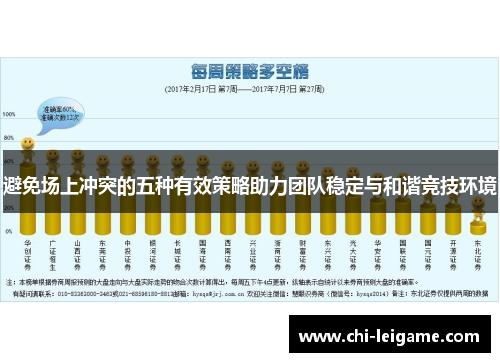 避免场上冲突的五种有效策略助力团队稳定与和谐竞技环境