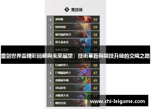 重剑世界盃精彩回顧與未來展望：技術革新與競技升級的交織之路