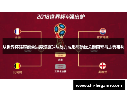 从世界杯阵容磨合进度观察球队战力成形与隐忧关键因素与走势研判