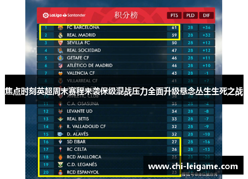 焦点时刻英超周末赛程来袭保级混战压力全面升级悬念丛生生死之战