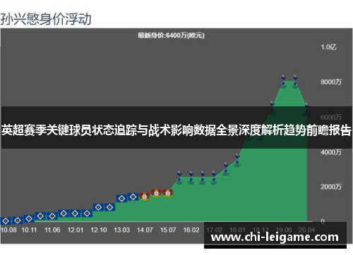 英超赛季关键球员状态追踪与战术影响数据全景深度解析趋势前瞻报告