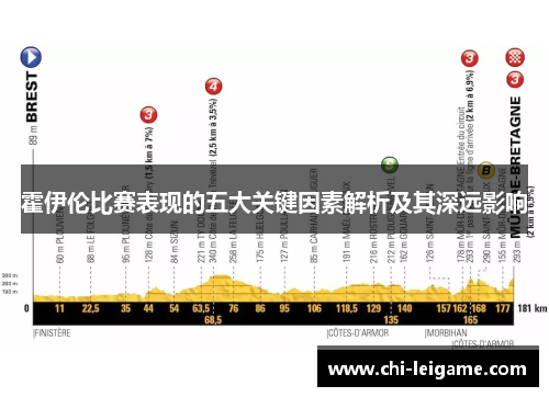 霍伊伦比赛表现的五大关键因素解析及其深远影响 霍伊伦比赛表现的五大关键因素解析及其深远影响