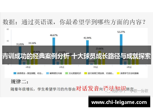 青训成功的经典案例分析 十大球员成长路径与成就探索