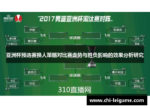 亚洲杯预选赛换人策略对比赛走势与胜负影响的效果分析研究
