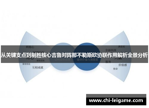 从关键支点到制胜核心吉鲁对阵那不勒斯欧协联作用解析全景分析
