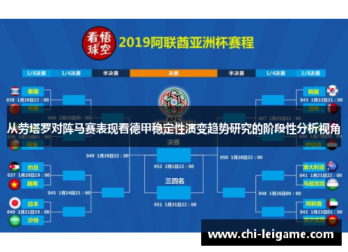 从劳塔罗对阵马赛表现看德甲稳定性演变趋势研究的阶段性分析视角