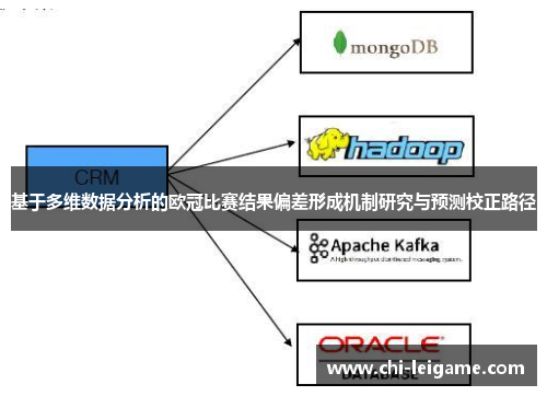 基于多维数据分析的欧冠比赛结果偏差形成机制研究与预测校正路径
