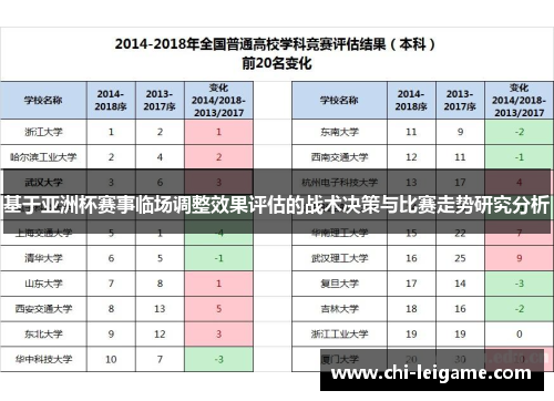 基于亚洲杯赛事临场调整效果评估的战术决策与比赛走势研究分析